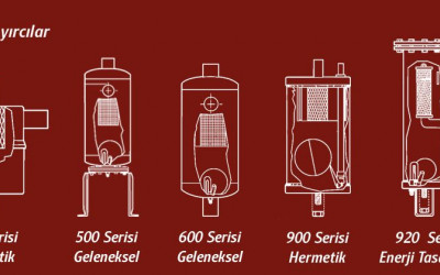Espa | Temprite Co2 Sistemleri İçin En Kaliteli Çözüm